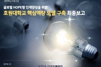 2019 핵심역량모델구축 보고