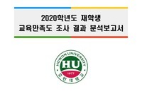 2020 교육만족도조사 보고서(재학생)