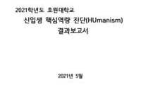 2021 신입생 핵심역량진단 보고서