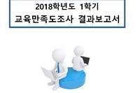 2018-1 교육만족도조사 보고서