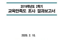2019-2 교육만족도조사 보고서