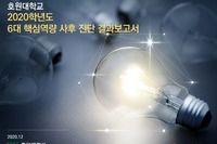 2020 핵심역량 사전사후진단 결과보고서