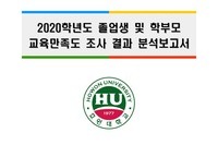 2020 교육만족도조사 보고서(학부모및졸업생)