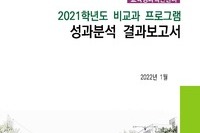 2021 비교과 프로그램 성과분석 보고서