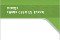 2022학년도 호원대학교 전공능력 진단 결과보고서
