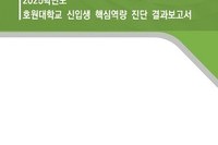 2025학년도 호원대학교 신입생 핵심역량 진단 결과보고서